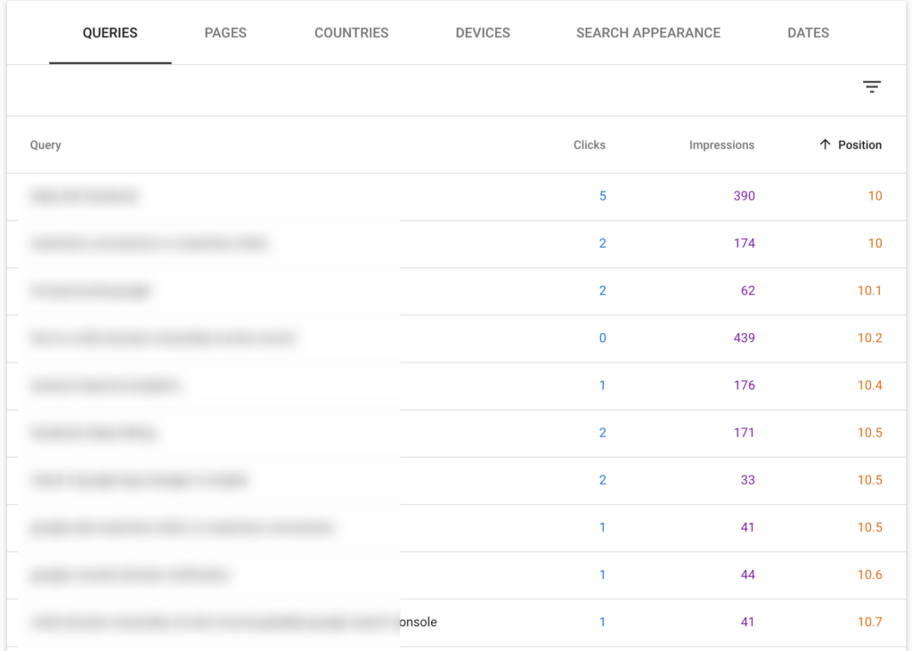 google search console check keywords positions